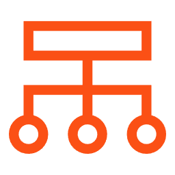 市场布局
